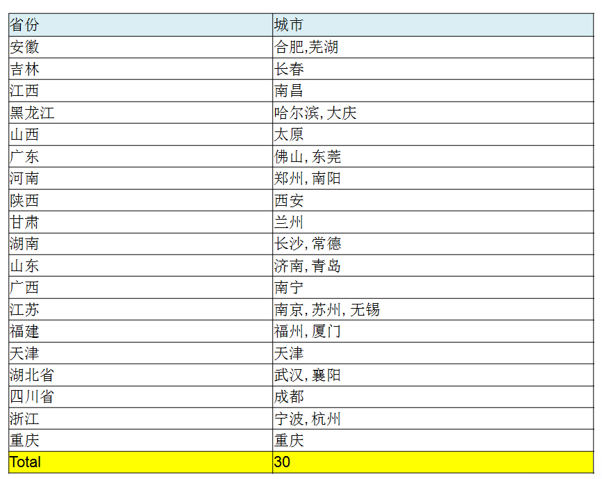 1464332677823183.jpg 未標(biāo)題-2.jpg